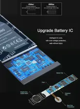 Мощный аккумулятор KiKiss S97 Pro (BAT21ZN1318500) Для DOOGEE S97 Pro S97Pro, высококачественный аккумулятор (art.: 3920bf0ea57d2)