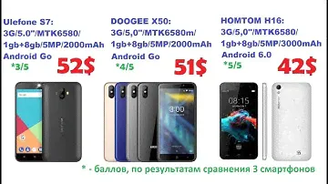 Битва ультрабюджетников: Homtom HT16 vs Doogee X50 vs Ulefone S7